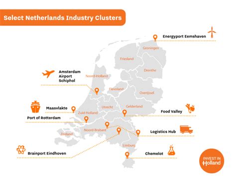 Examples of MAP Implementation in Various Industries Map of Europe by Country